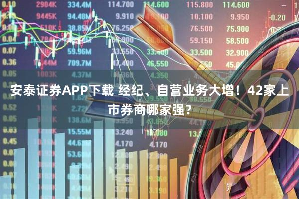 安泰证券APP下载 经纪、自营业务大增！42家上市券商哪家强？